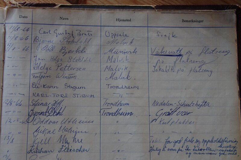 IMGP1793.JPG - Gjesteboka for 1966 viser at vi besøkte hytta den 11. aug